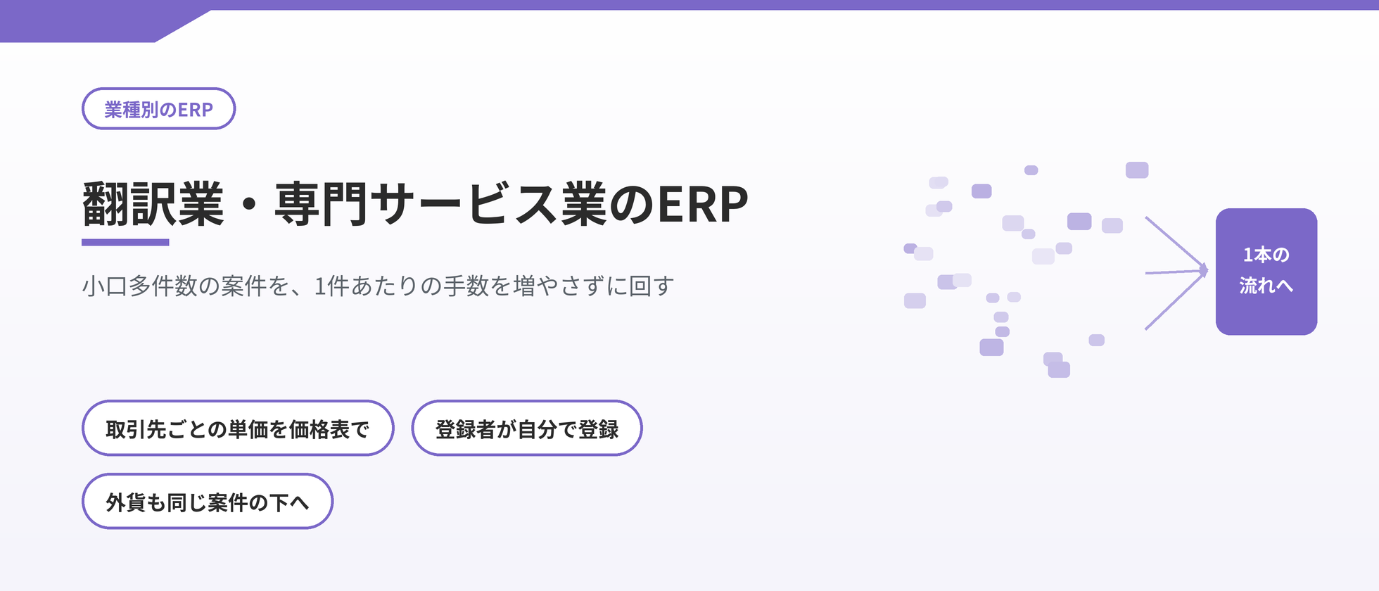 小口多件数の案件を手数を増やさずに回す、翻訳業・専門サービス業のERP
