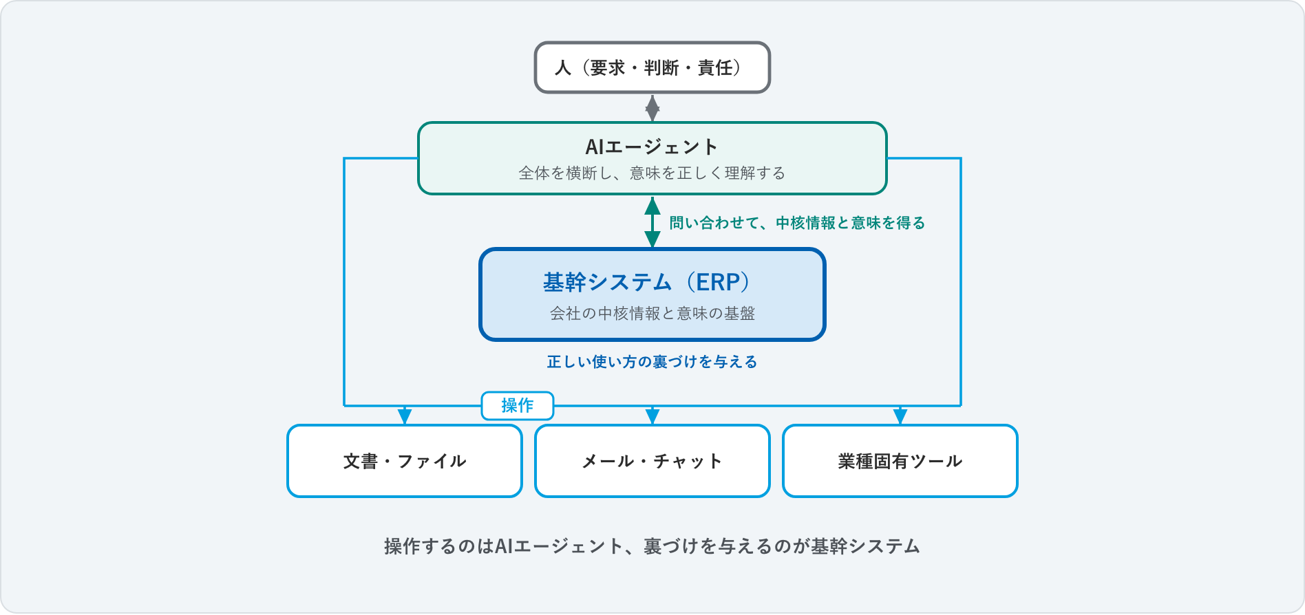 ti_release_20260817_fig6.png